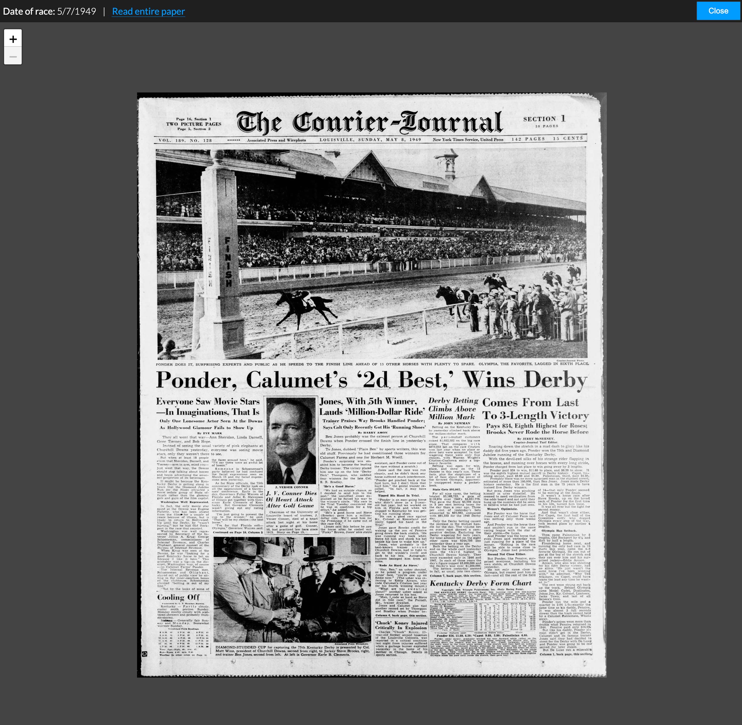 Kentucky Derby Headlines 3