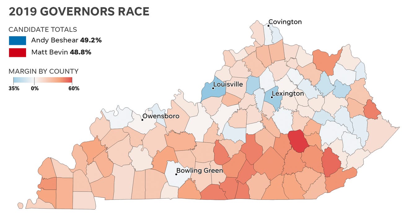 Election Results Analysis 2