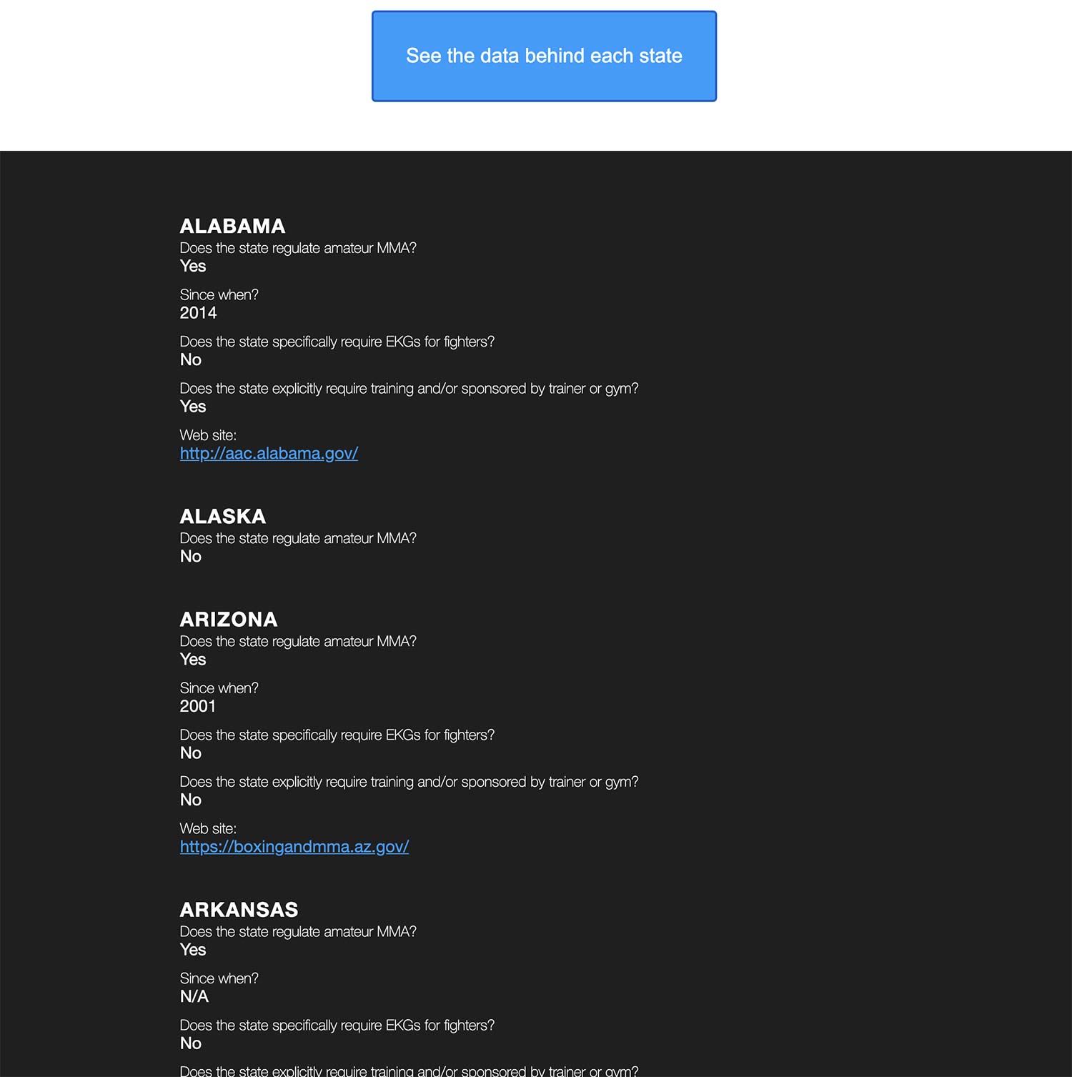 MMA Investigation Landing Page 3