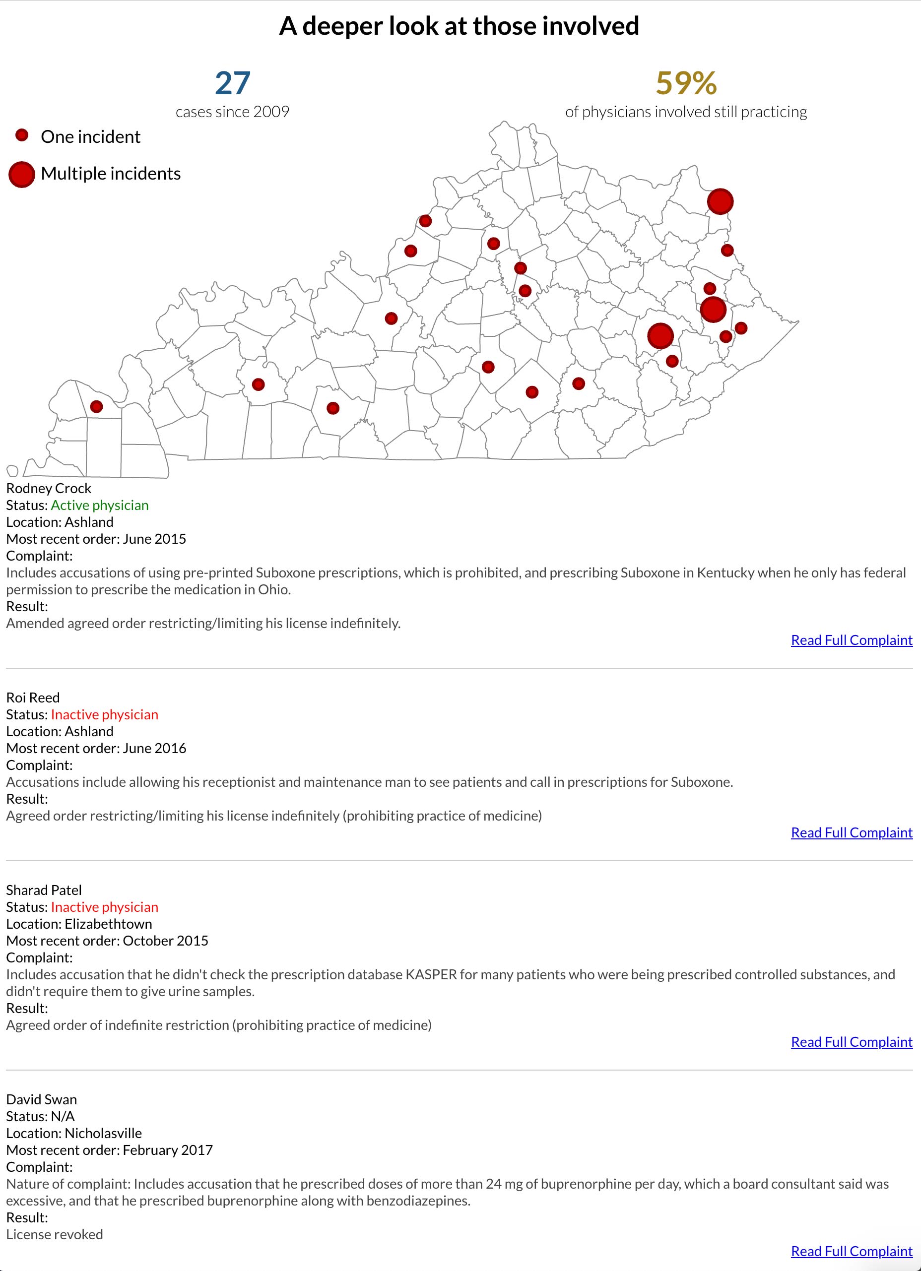 Suboxone Map 1