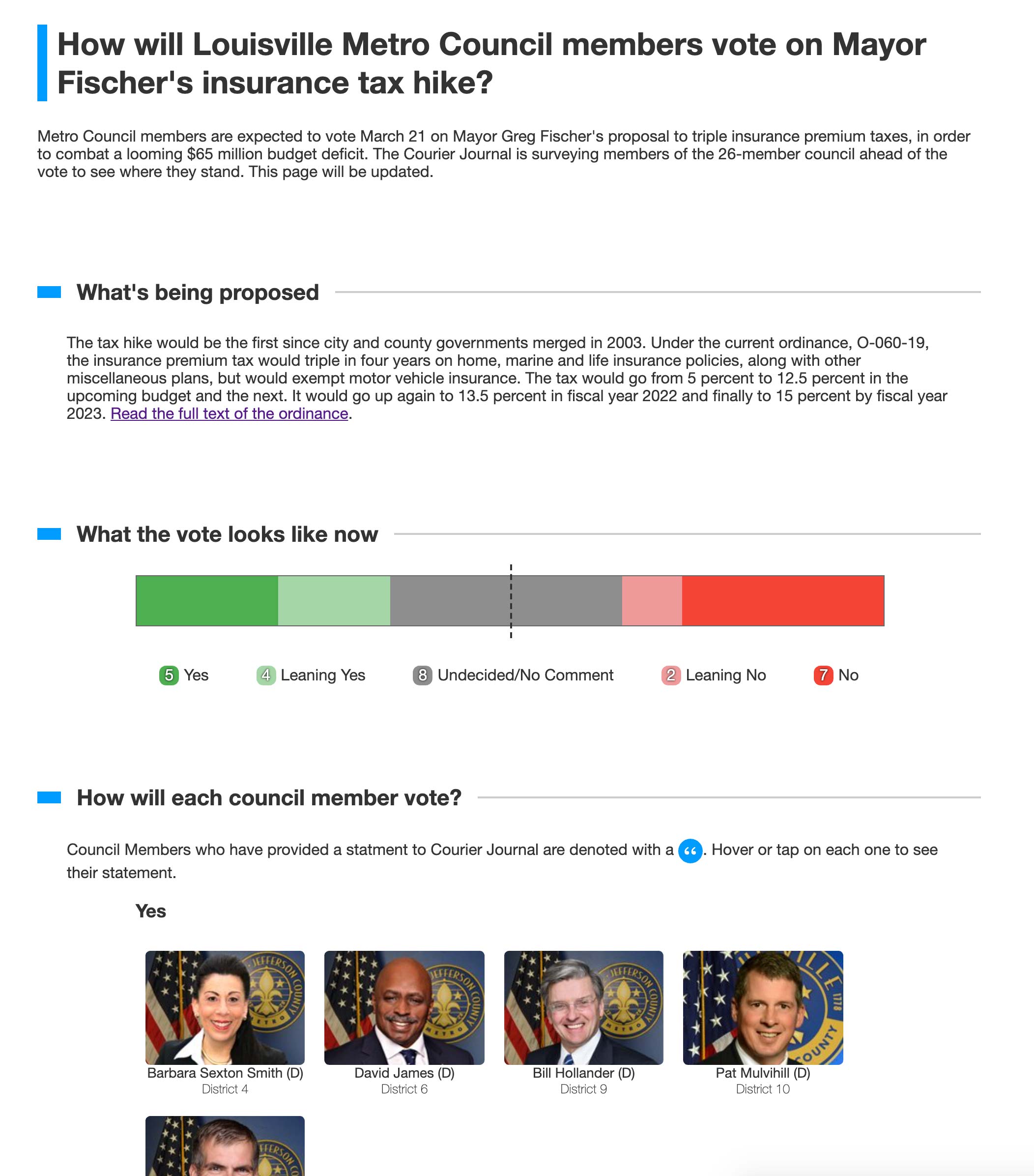 Metro Council Tax Proposal 1