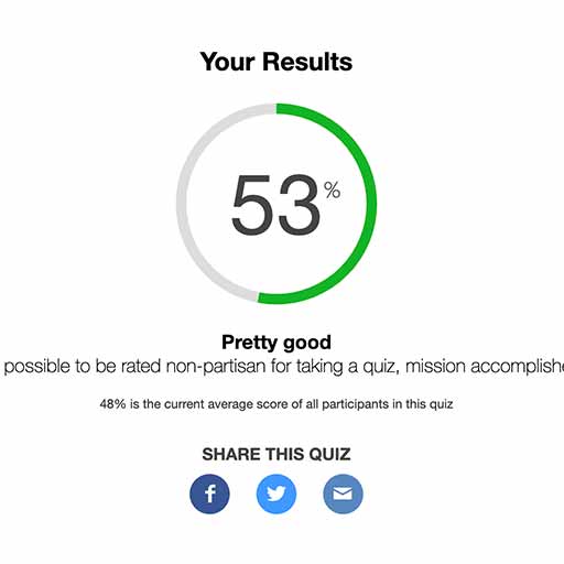 Voter Registration Quiz